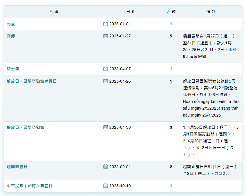 2025越南結婚流程,越南結婚必看攻略! 10 越南台辦處放假日 1